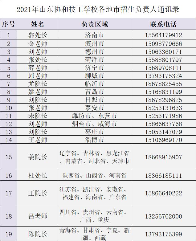 招初中毕业的学校(哪个学校招初中生)