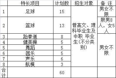 四川省成都市航空职业学校(四川成都航空大学)