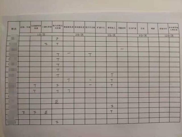 成都电竞学校学费多少(兰州电竞学校学费多少)