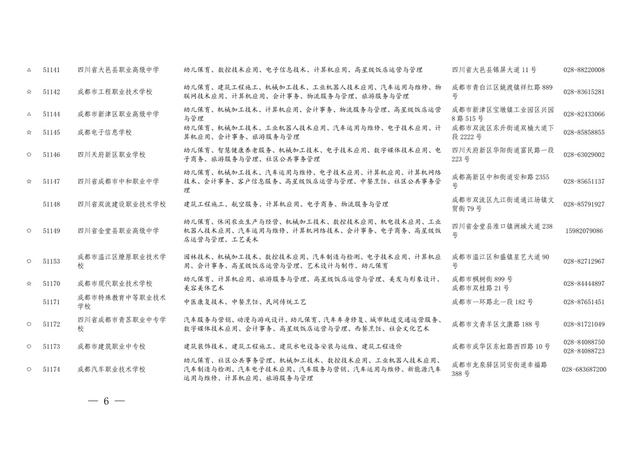 四川省职业学校招生(重庆职业学校招生网)