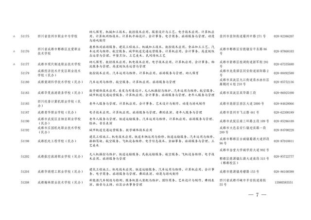 四川省职业学校招生(重庆职业学校招生网)