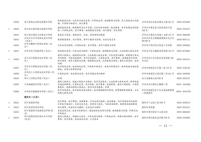四川省职业学校招生(重庆职业学校招生网)