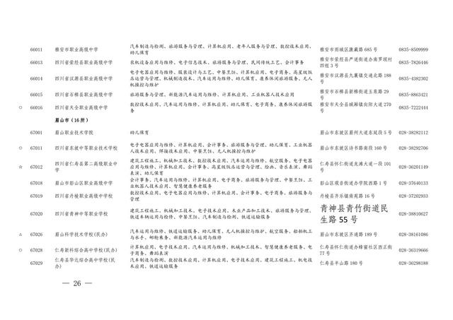 四川省职业学校招生(重庆职业学校招生网)