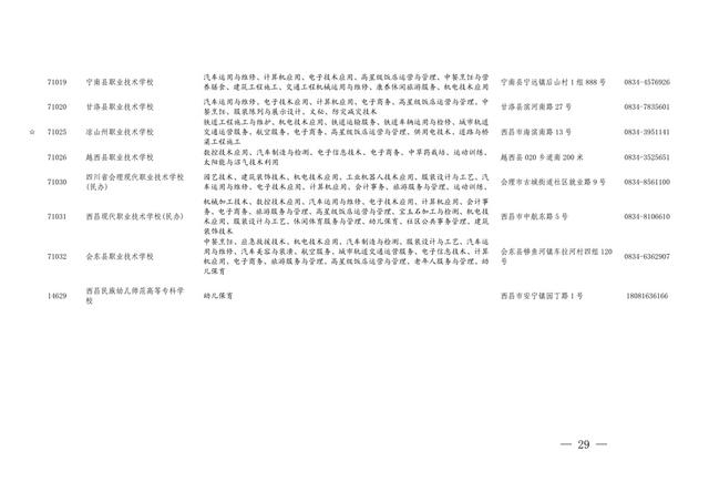 四川省职业学校招生(重庆职业学校招生网)