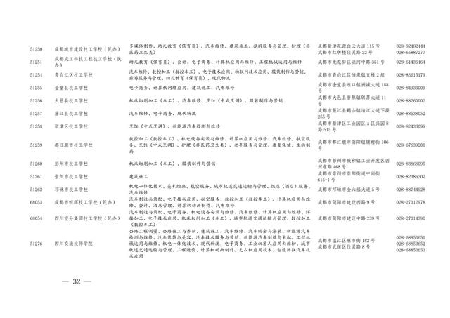 四川省职业学校招生(重庆职业学校招生网)