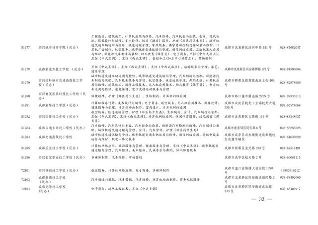 四川省职业学校招生(重庆职业学校招生网)