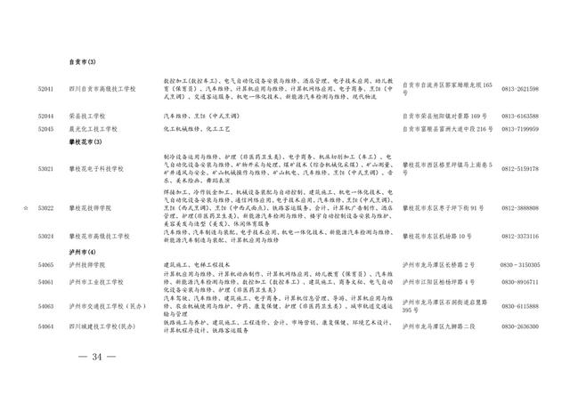 四川省职业学校招生(重庆职业学校招生网)