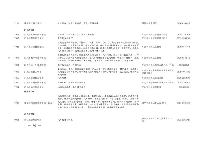四川省职业学校招生(重庆职业学校招生网)