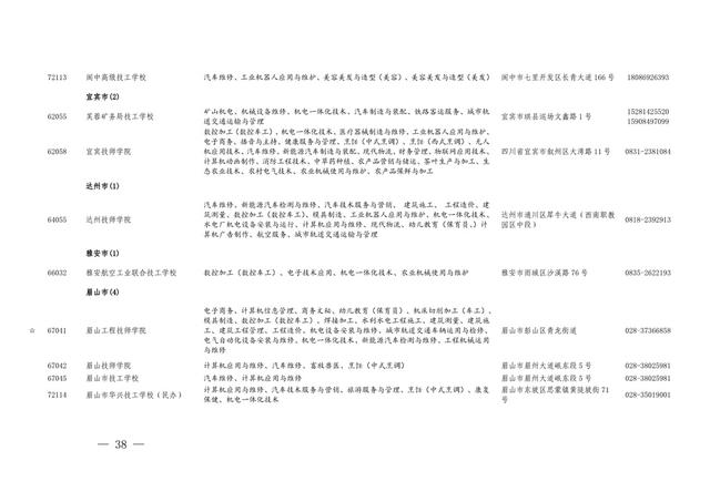 四川省职业学校招生(重庆职业学校招生网)