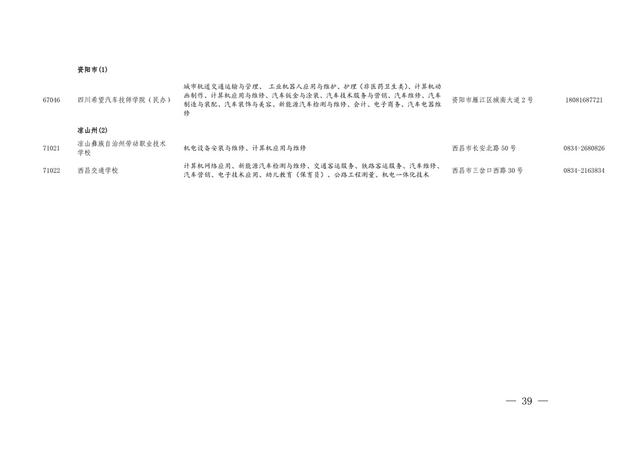 四川省职业学校招生(重庆职业学校招生网)