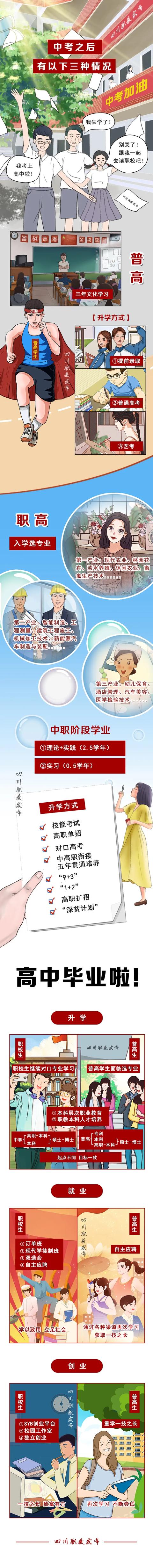 泸职校录取分数线2021(泸职校录取分数线2020高考)
