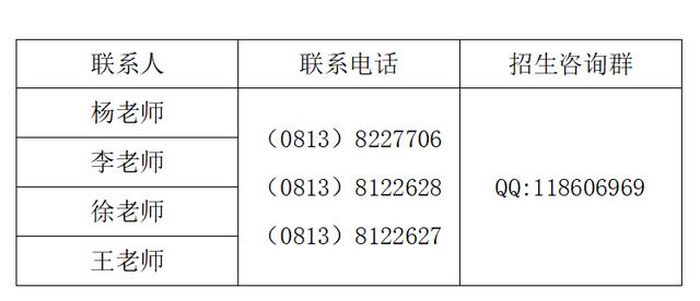 四川卫生康复职业学校怎么样(四川卫生康复职业学校宿舍)