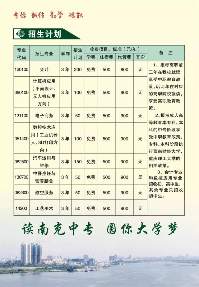 南充中专学校地址(南充中职学校排名)