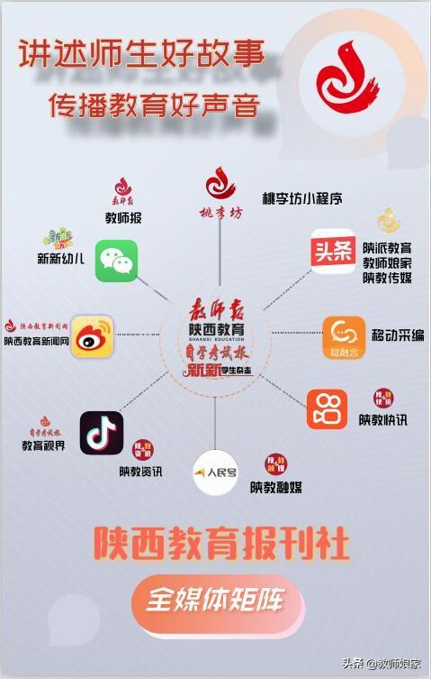 西安三加二大专有哪些学校(西安32公办学校有哪些)