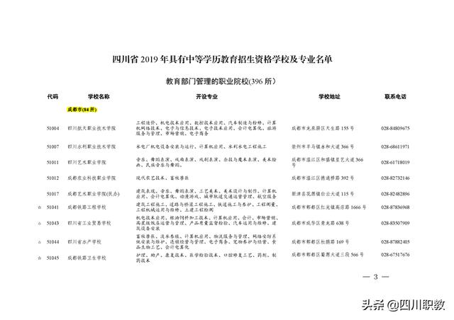 成都中等学校(成都中等职业学校排名)