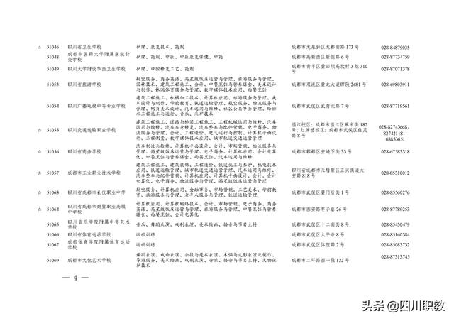 成都中等学校(成都中等职业学校排名)图2