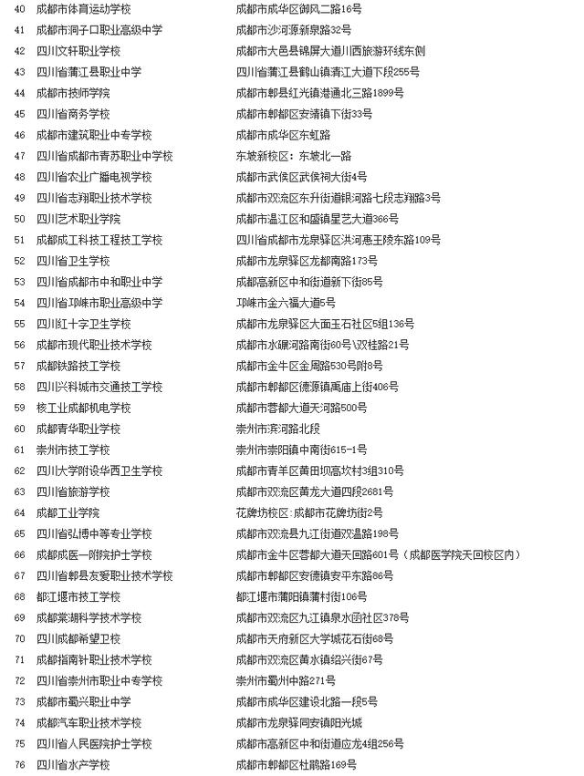成都各类中专学校(成都全日制中专学校有哪些)