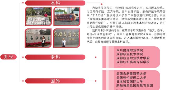 成都财贸职高好不好(成都财贸职高校风好吗)