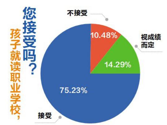 成都航空旅游职业学校(成都航空旅游职业学校官网)