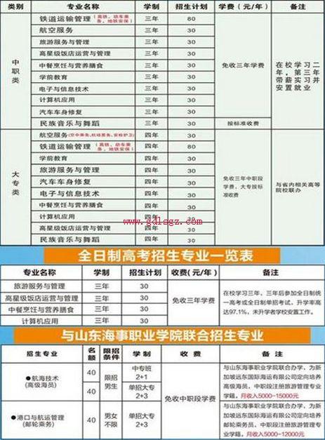 自贡旅游职业技术学校(自贡旅游职高学校图片)