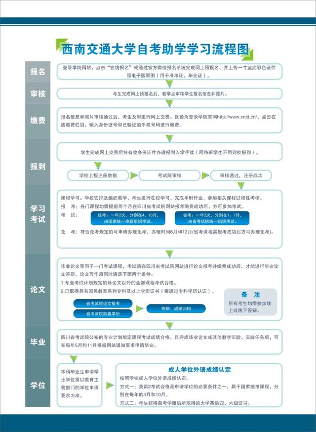 成都轨道学校招生(合肥轨道交通学校招生)