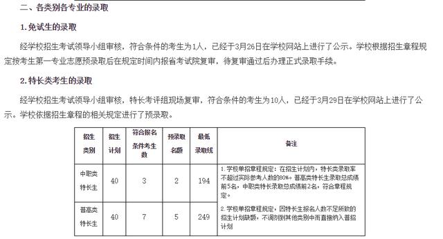 成都职高高考班录取分数线(成都职高录取分数线多少)