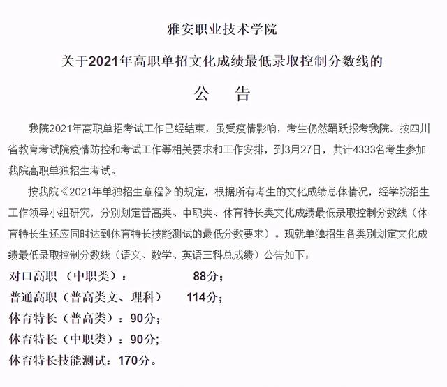 成都职高高考班录取分数线(成都职高录取分数线多少)