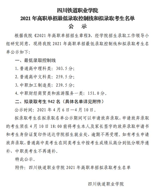 成都职高高考班录取分数线(成都职高录取分数线多少)
