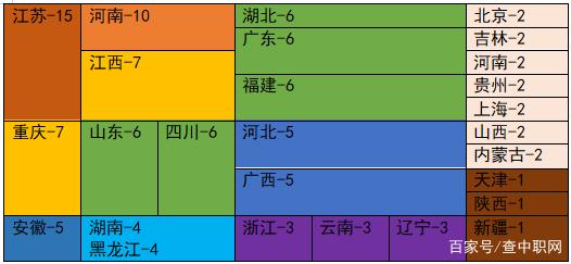 四川电竞职业学校(重庆电竞职业学校)