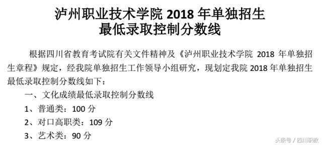 四川交通职业技术学校录取分数线(四川公办专科录取分数线)