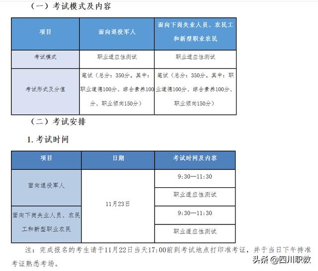 四川交通技术学校学费(四川交院学费)