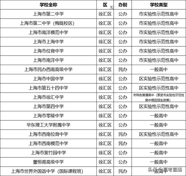 哪个学校招生(马克思专业的博士湖北哪个学校招生)