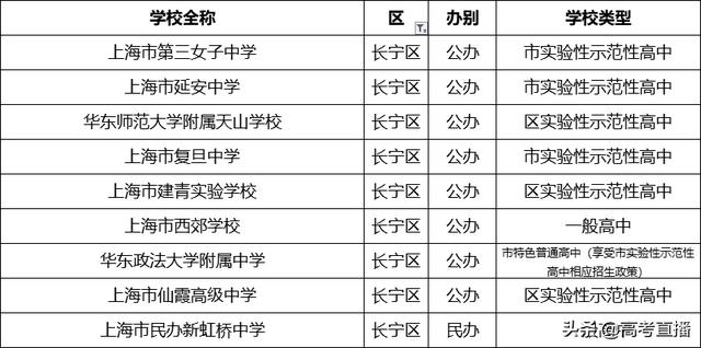 哪个学校招生(马克思专业的博士湖北哪个学校招生)