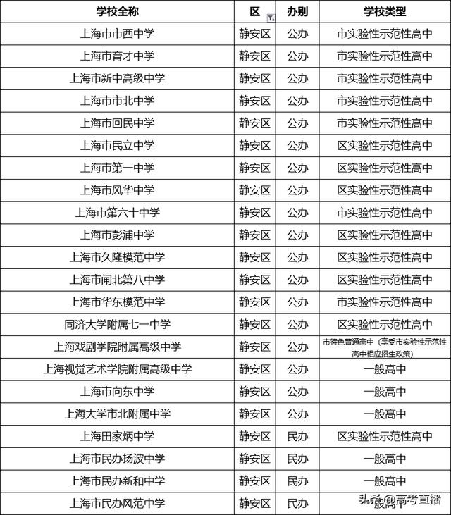 哪个学校招生(马克思专业的博士湖北哪个学校招生)