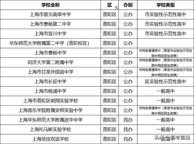 哪个学校招生(马克思专业的博士湖北哪个学校招生)