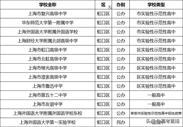 哪个学校招生(马克思专业的博士湖北哪个学校招生)