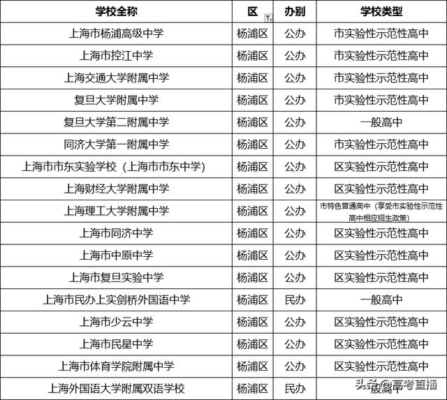 哪个学校招生(马克思专业的博士湖北哪个学校招生)