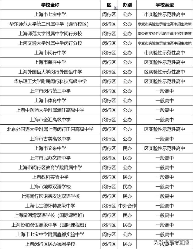 哪个学校招生(马克思专业的博士湖北哪个学校招生)