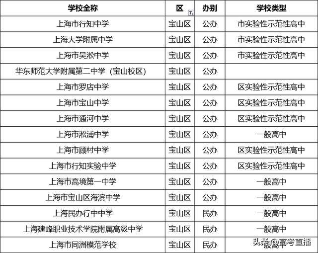 哪个学校招生(马克思专业的博士湖北哪个学校招生)