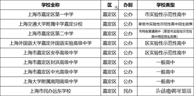 哪个学校招生(马克思专业的博士湖北哪个学校招生)