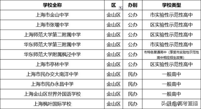 哪个学校招生(马克思专业的博士湖北哪个学校招生)