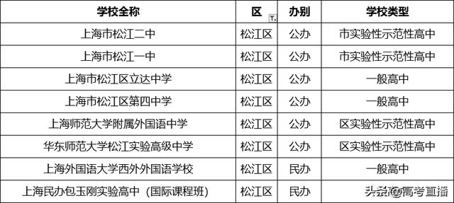 哪个学校招生(马克思专业的博士湖北哪个学校招生)