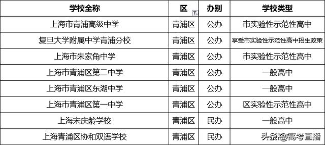 哪个学校招生(马克思专业的博士湖北哪个学校招生)