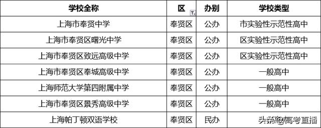 哪个学校招生(马克思专业的博士湖北哪个学校招生)