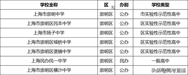 哪个学校招生(马克思专业的博士湖北哪个学校招生)
