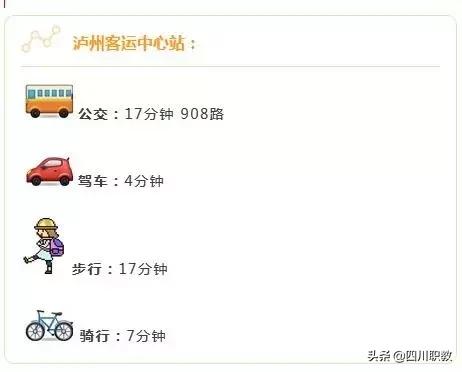 关于泸州高铁学校地址的信息