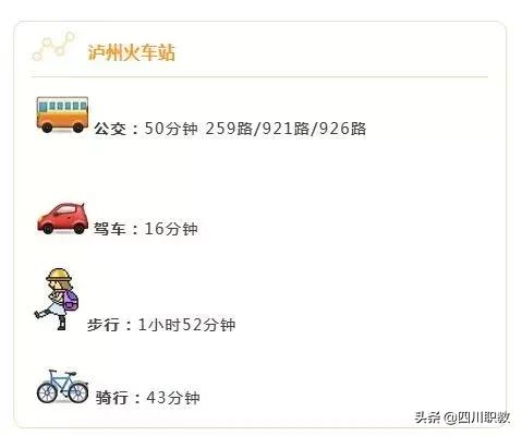 关于泸州高铁学校地址的信息