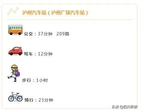 关于泸州高铁学校地址的信息