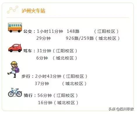 关于泸州高铁学校地址的信息