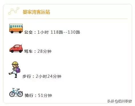 关于泸州高铁学校地址的信息